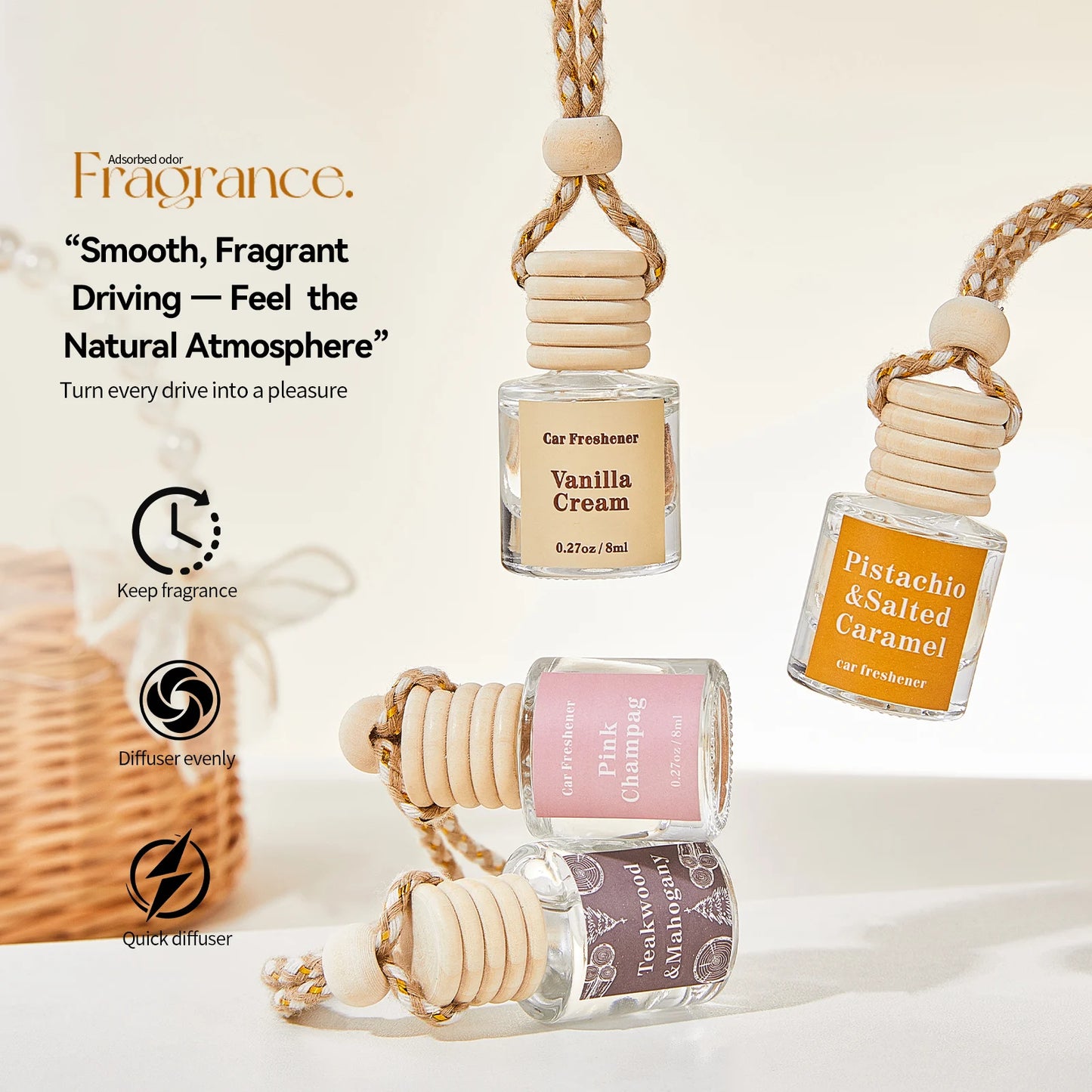 Diffuseur de Parfum pour Voiture